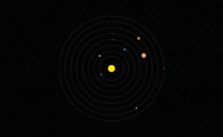 Solar System by Javier Miranda Nieto