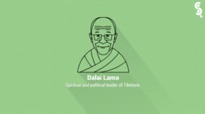 Line Icons of Famous People by Soundar Raj | Design Ideas