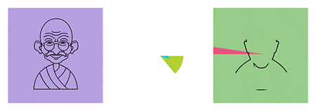 Line Icons of Famous People by Soundar Raj | Design Ideas