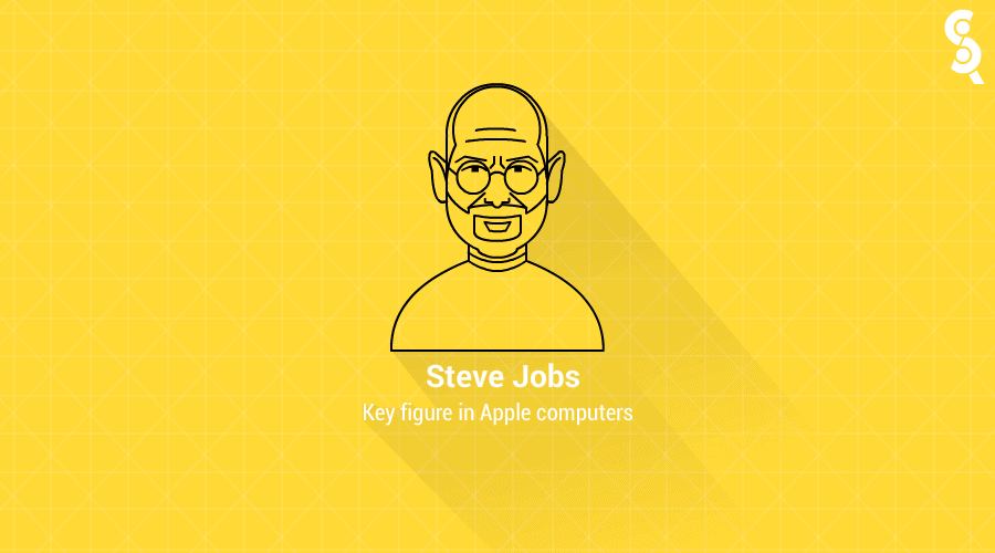 Line Icons of Famous People by Soundar Raj | Design Ideas