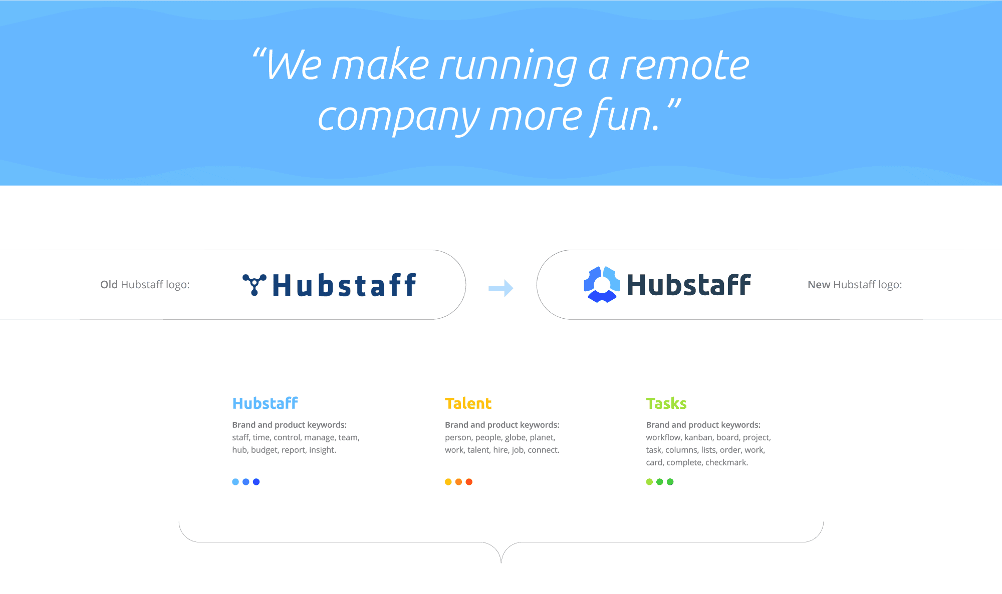 Hubstaff Design Ideas