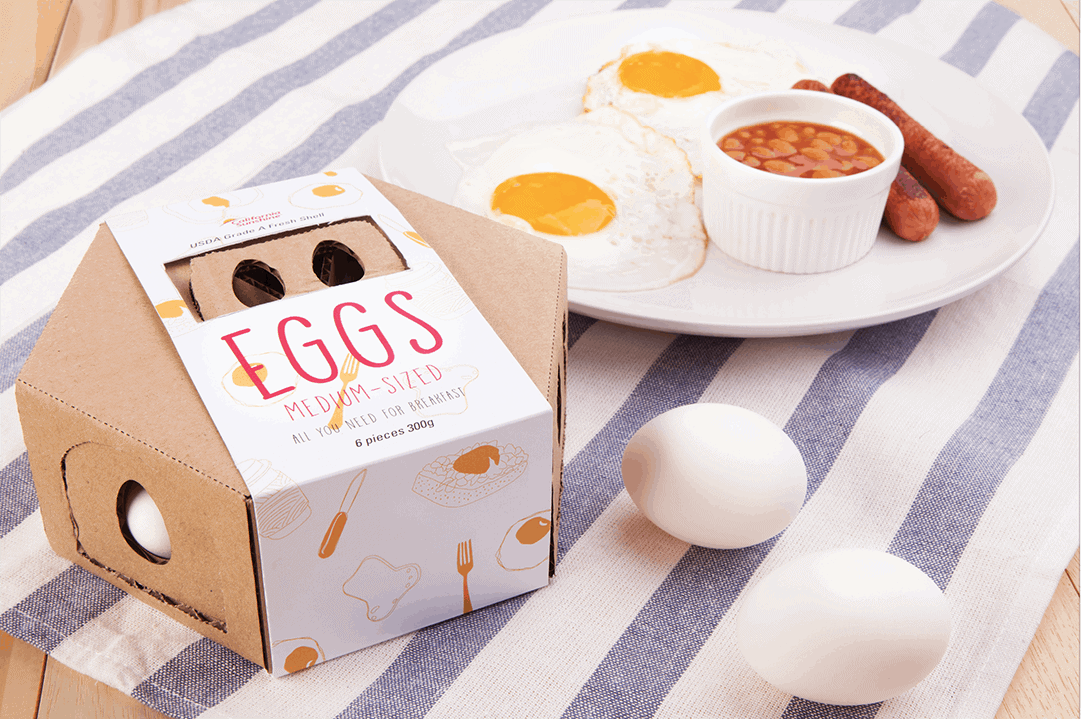 The Breakfast Game Design Ideas