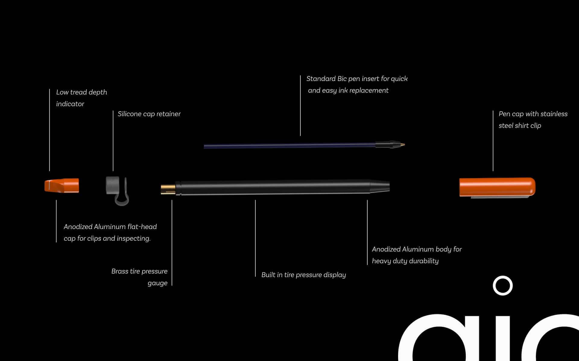 AIO | Design Ideas