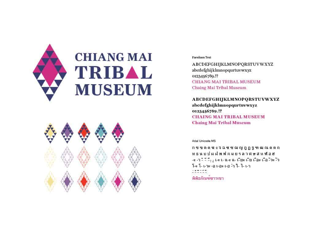 Chiang Mai Tribal Museum