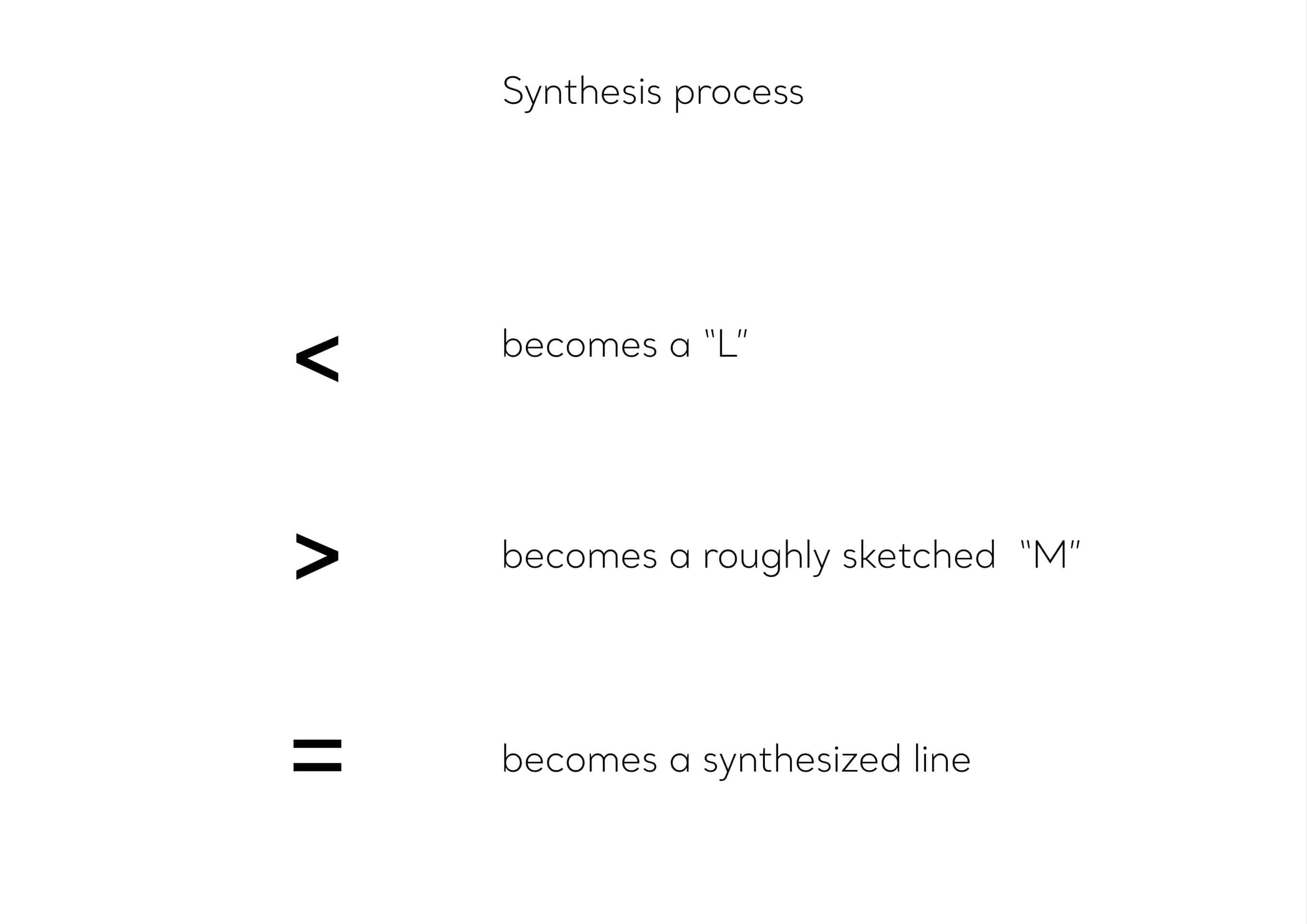 LIM STUDIO - Less is more | Design Ideas